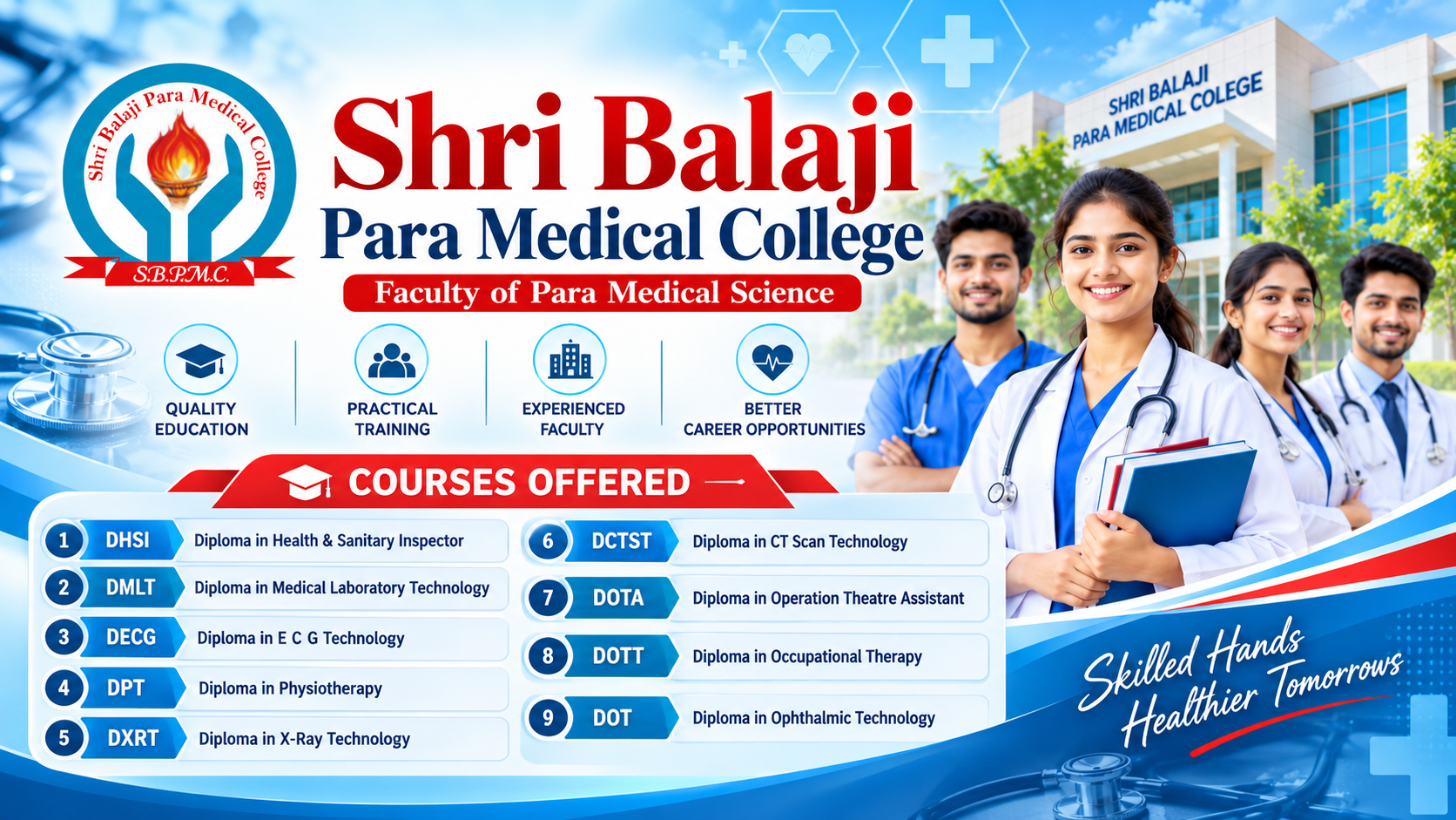 Shri Balaji Para Medical College Banner